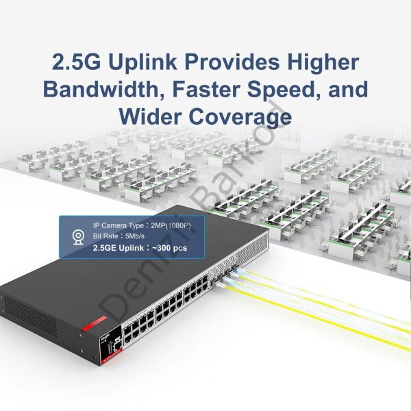 RUIJIE RG-S2915-24GT4MS-L 24 PORT 10/100/1000 4 X SFP YONETILEBILIR RACK MOUNT SWITCH