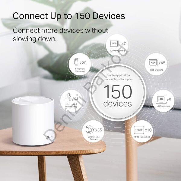 TP-LINK DECO X20(3-PACK) 3000MBPS DUALBAND WIFI6 INDOOR ACCESS POINT