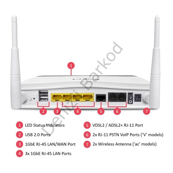 Draytek Vigor 2765ac ADSL2/VDSL2/35b VPN Security Wireless Router Modem